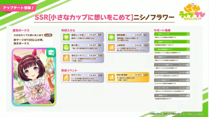 【画像】バレンタインイベントSSRサポカ「ニシノフラワー」ｷﾀ━━━━(ﾟ∀ﾟ)━━━━!!